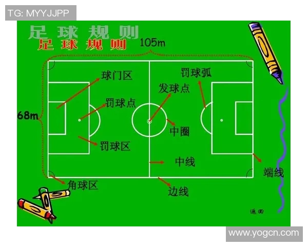 足球球门球规则详解及常见误区分析与实战应用技巧 足球球门球规则详解及常见误区分析与实战应用技巧