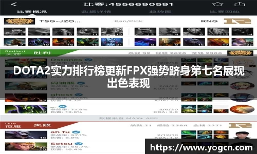DOTA2实力排行榜更新FPX强势跻身第七名展现出色表现